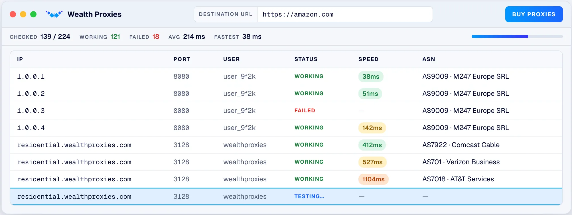 Proxy Tester results showing status and speed for each proxy